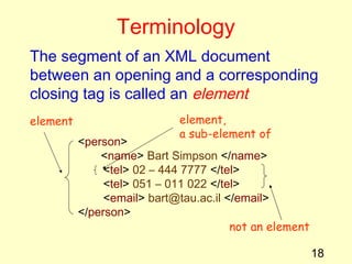 18
Terminology
The segment of an XML document
between an opening and a corresponding
closing tag is called an element
<person>
<name> Bart Simpson </name>
<tel> 02 – 444 7777 </tel>
<tel> 051 – 011 022 </tel>
<email> bart@tau.ac.il </email>
</person>
element element,
a sub-element of
not an element
 