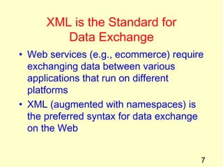 7
XML is the Standard for
Data Exchange
• Web services (e.g., ecommerce) require
exchanging data between various
applications that run on different
platforms
• XML (augmented with namespaces) is
the preferred syntax for data exchange
on the Web
 