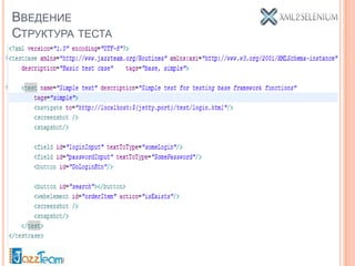 ВВЕДЕНИЕ
СТРУКТУРА ТЕСТА
 