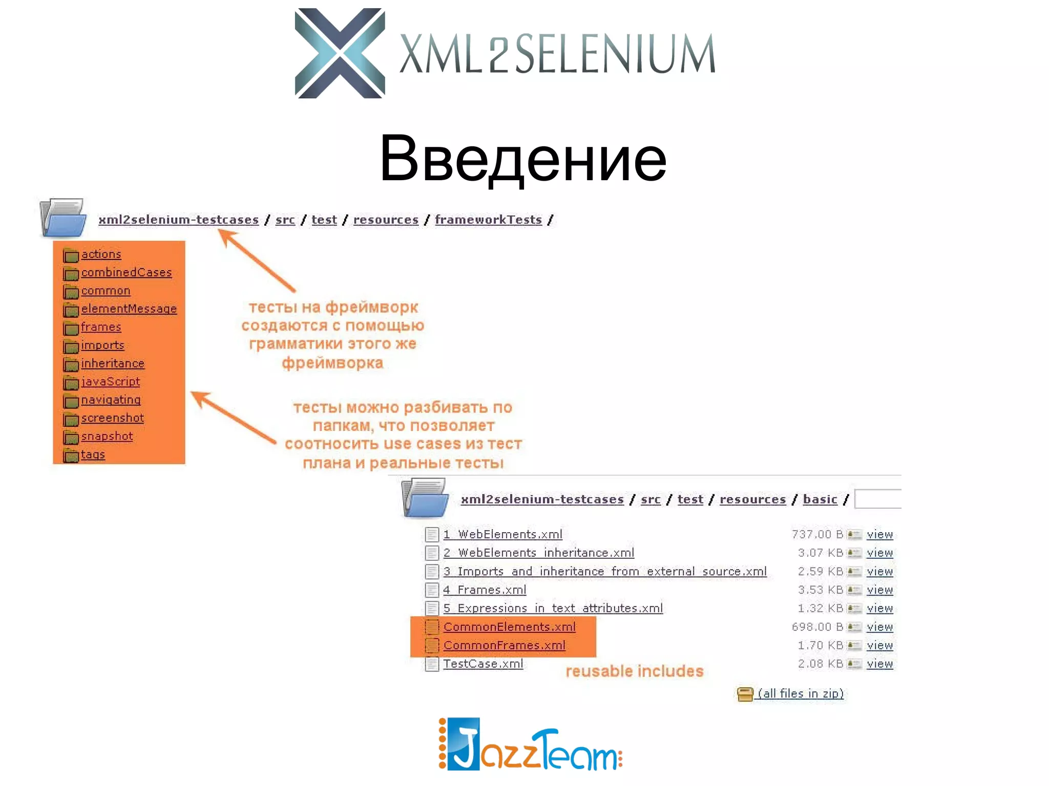 Введение 