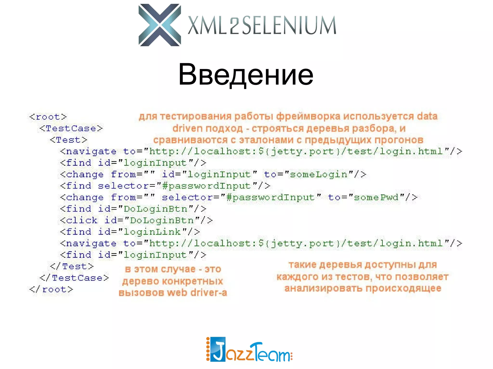 Введение 