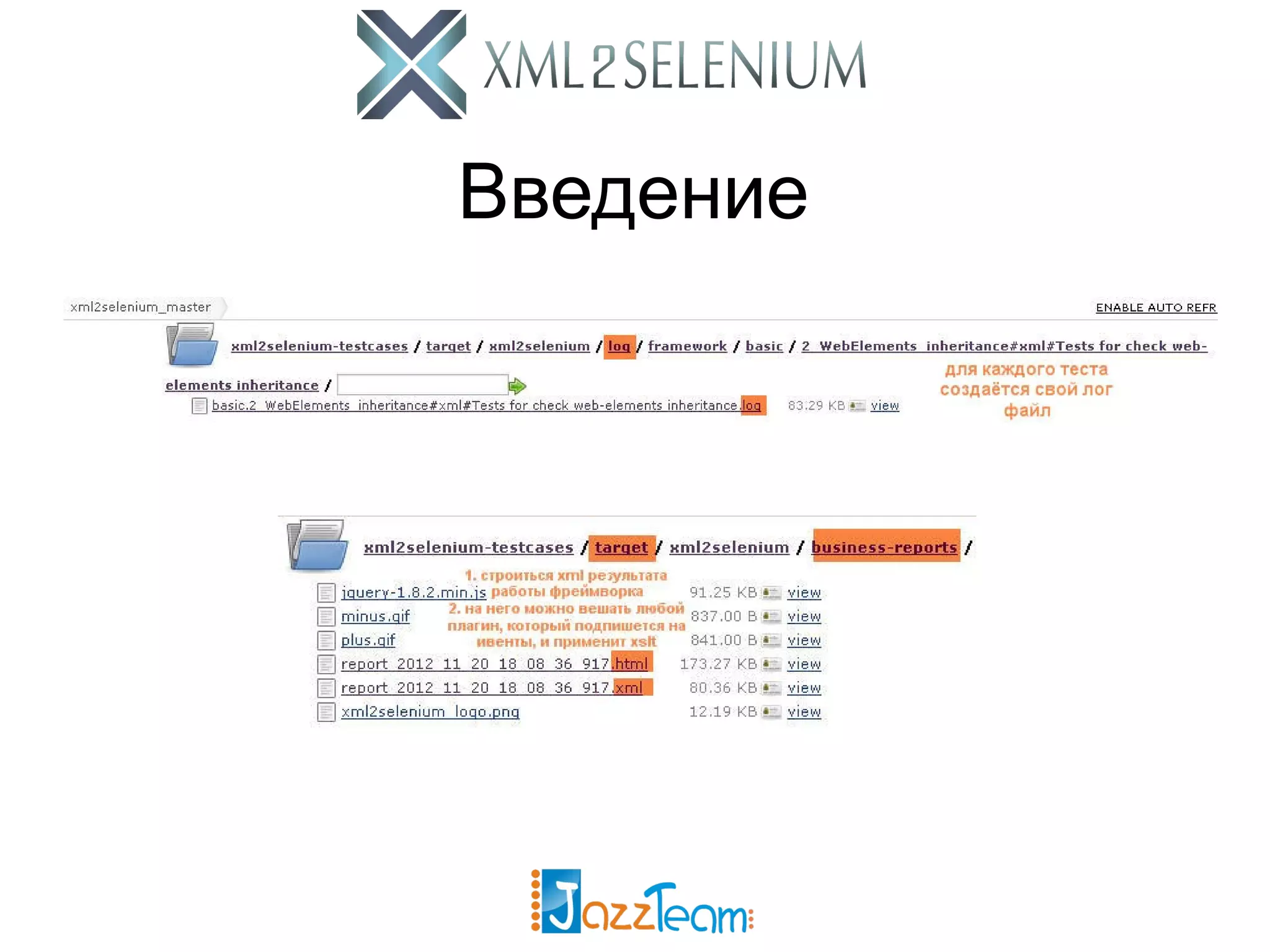 Введение 