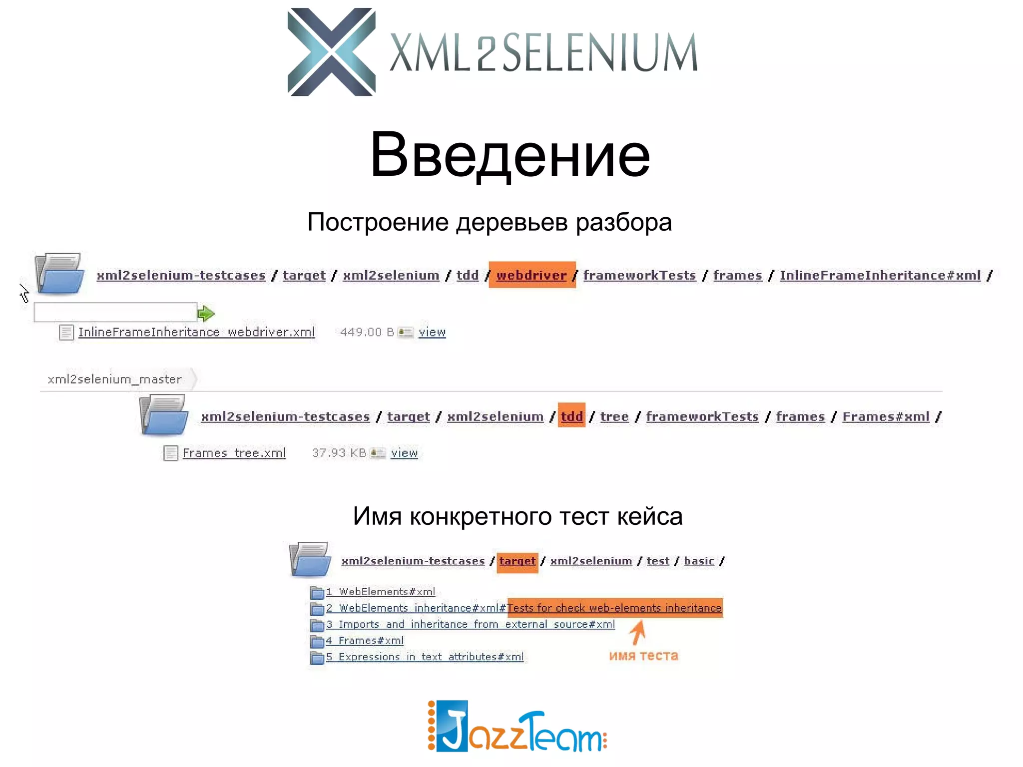 Введение Построение деревьев разбора Имя конкретного тест кейса 
