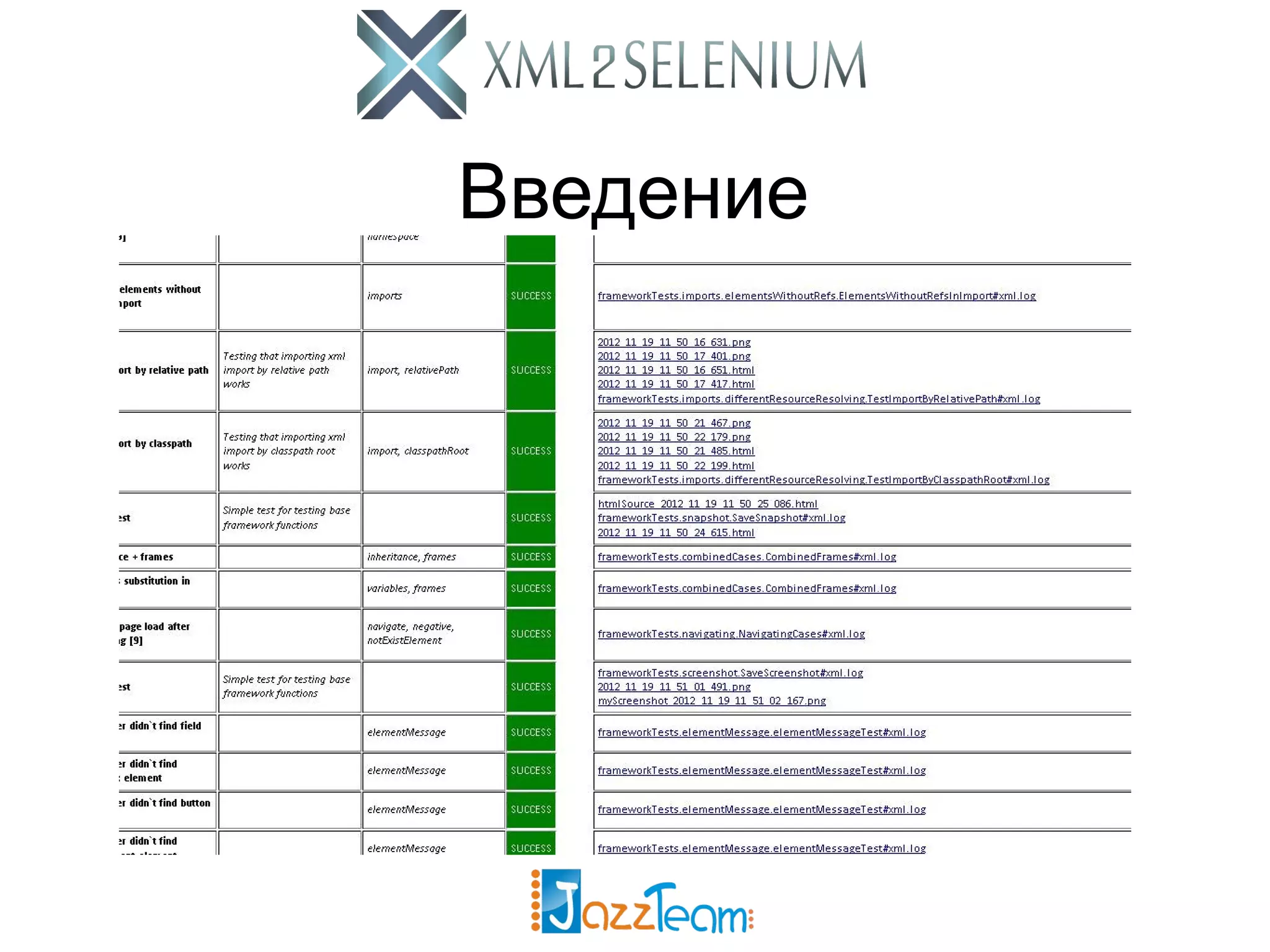 Введение 