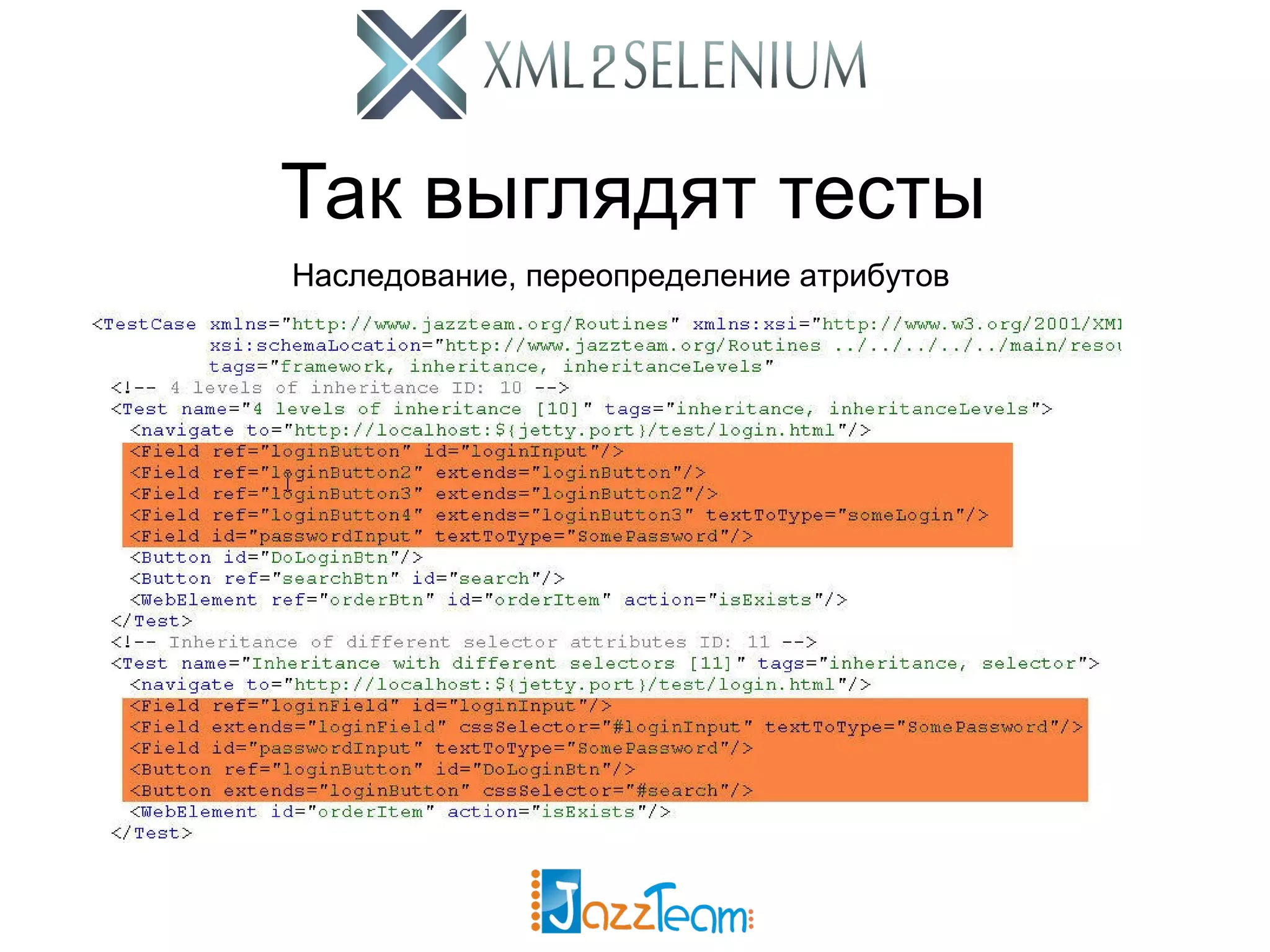 Так выглядят тесты Наследование, переопределение атрибутов 