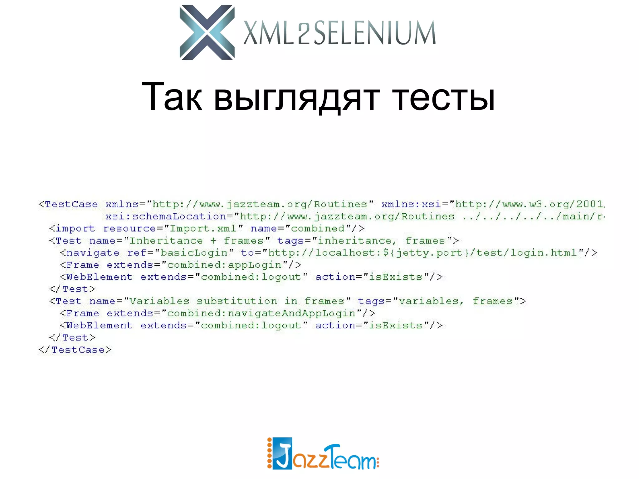 Так выглядят тесты 