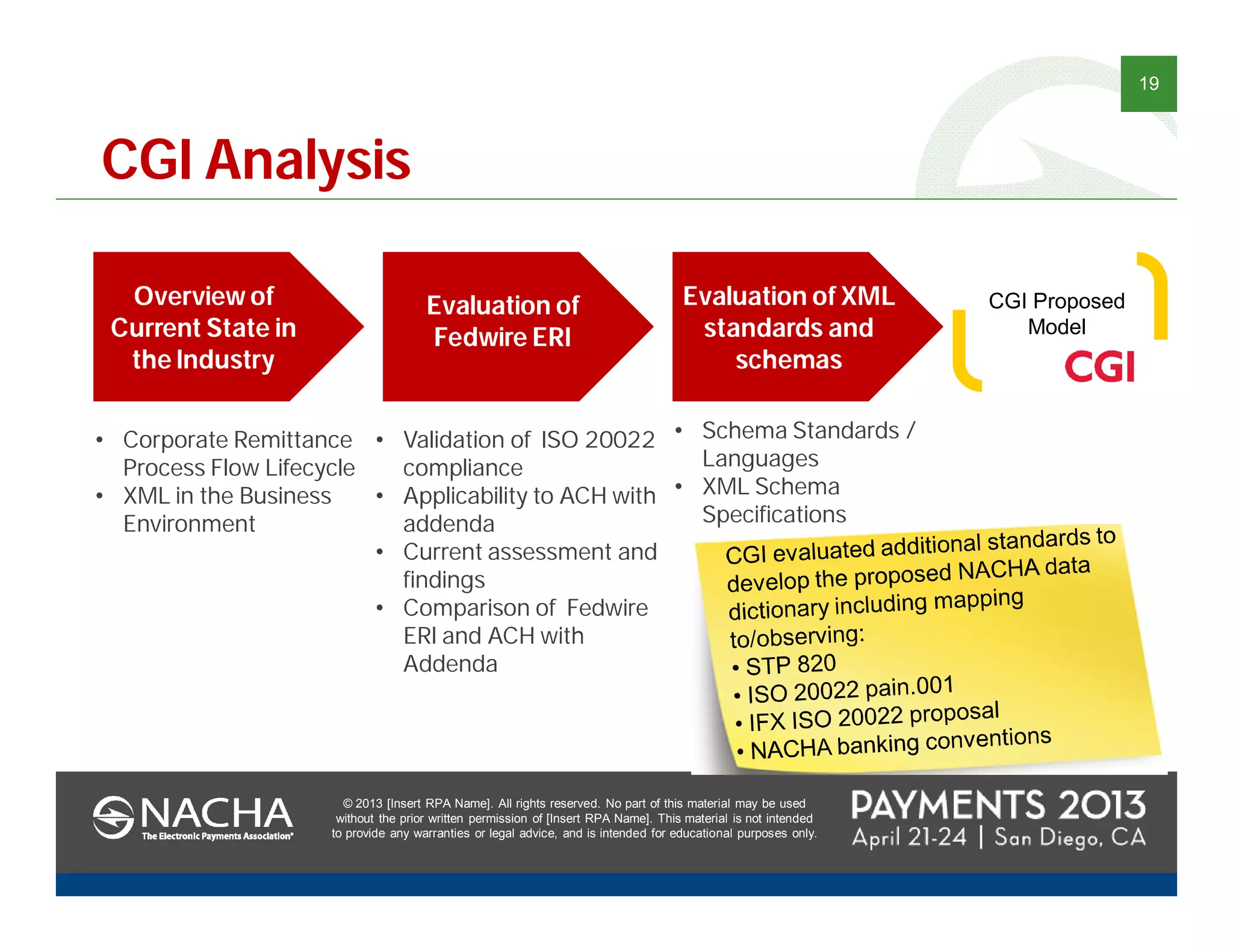 © 2013 [Insert RPA Name]. All rights reserved. No part of this material may be used
without the prior written permission of [Insert RPA Name]. This material is not intended
to provide any warranties or legal advice, and is intended for educational purposes only.
19
© 2013 [Insert RPA Name]. All rights reserved. No part of this material may be used
without the prior written permission of [Insert RPA Name]. This material is not intended
to provide any warranties or legal advice, and is intended for educational purposes only.
CGI Analysis
Overview of
Current State in
the Industry
• Corporate Remittance
Process Flow Lifecycle
• XML in the Business
Environment
Evaluation of
Fedwire ERI
• Validation of ISO 20022
compliance
• Applicability to ACH with
addenda
• Current assessment and
findings
• Comparison of Fedwire
ERI and ACH with
Addenda
Evaluation of XML
standards and
schemas
CGI Proposed
Model
• Schema Standards /
Languages
• XML Schema
Specifications
 