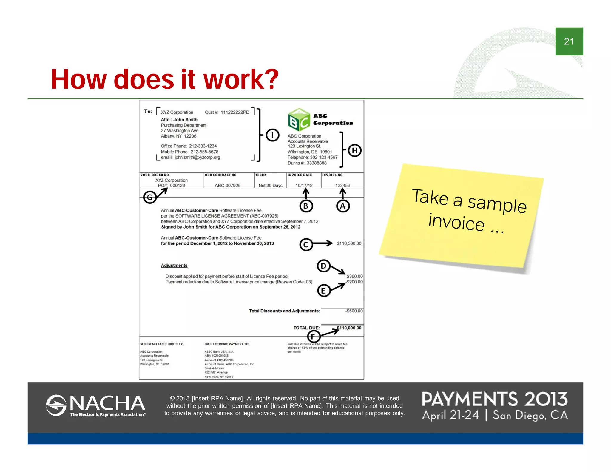 © 2013 [Insert RPA Name]. All rights reserved. No part of this material may be used
without the prior written permission of [Insert RPA Name]. This material is not intended
to provide any warranties or legal advice, and is intended for educational purposes only.
21
© 2013 [Insert RPA Name]. All rights reserved. No part of this material may be used
without the prior written permission of [Insert RPA Name]. This material is not intended
to provide any warranties or legal advice, and is intended for educational purposes only.
How does it work?
 