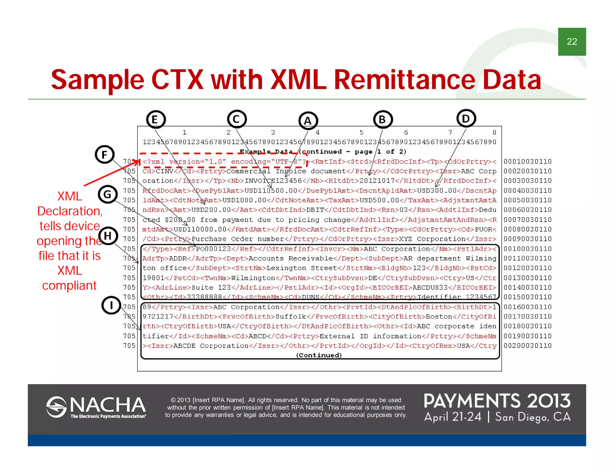 © 2013 [Insert RPA Name]. All rights reserved. No part of this material may be used
without the prior written permission of [Insert RPA Name]. This material is not intended
to provide any warranties or legal advice, and is intended for educational purposes only.
22
© 2013 [Insert RPA Name]. All rights reserved. No part of this material may be used
without the prior written permission of [Insert RPA Name]. This material is not intended
to provide any warranties or legal advice, and is intended for educational purposes only.
Sample CTX with XML Remittance Data
XML
Declaration,
tells device
opening the
file that it is
XML
compliant
 