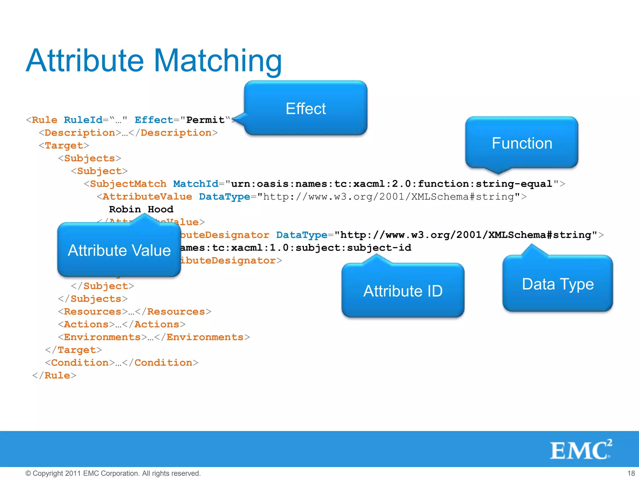 Attribute Matching
                                                         Effect
<Rule RuleId=“…" Effect="Permit“>
  <Description>…</Description>
  <Target>                                                               Function
     <Subjects>
       <Subject>
         <SubjectMatch MatchId="urn:oasis:names:tc:xacml:2.0:function:string-equal">
            <AttributeValue DataType="http://www.w3.org/2001/XMLSchema#string">
              Robin Hood
            </AttributeValue>
            <SubjectAttributeDesignator DataType="http://www.w3.org/2001/XMLSchema#string">
              urn:oasis:names:tc:xacml:1.0:subject:subject-id
       Attribute Value
            </SubjectAttributeDesignator>
         </SubjectMatch>
       </Subject>
                                                      Attribute ID            Data Type
     </Subjects>
     <Resources>…</Resources>
     <Actions>…</Actions>
     <Environments>…</Environments>
   </Target>
   <Condition>…</Condition>
 </Rule>




© Copyright 2011 EMC Corporation. All rights reserved.                                        18
 