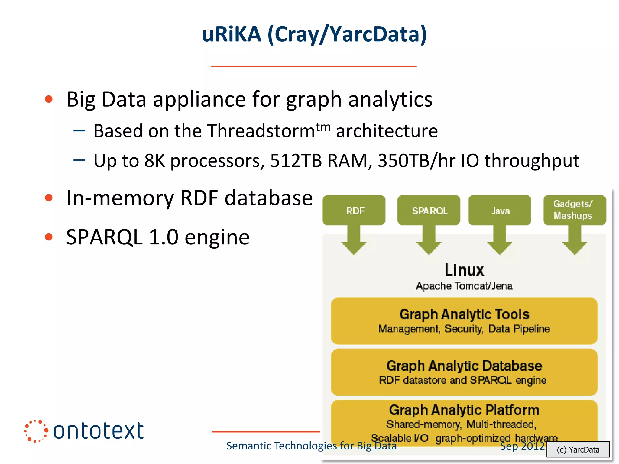 uRiKA (Cray/YarcData)

• Big Data appliance for graph analytics
   – Based on the Threadstormtm architecture
   – Up to 8K processors, 512TB RAM, 350TB/hr IO throughput
• In-memory RDF database
• SPARQL 1.0 engine




                   Semantic Technologies for Big Data   Sep 2012           #34
                                                                   (c) YarcData
 