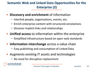 Semantic Web and Linked Data Opportunities for the
                 Enterprise (2)

• Discovery and enrichment of information
   – Interlink people, organisations, events, etc.
   – Enrich enterprise content with structured annotations
   – Discover implicit links and relationships
• Unified access to information within the enterprise
   – Simplified infrastructure based on open web standards
• Information interchange across a value chain
   – Easy publishing and consumption of Linked Data
• Augments existing IT assets and technologies
   – No need for disruptive replacement

                    Semantic Technologies for Big Data   Sep 2012   #11
 