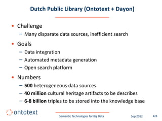 Dutch Public Library (Ontotext + Dayon)

• Challenge
  – Many disparate data sources, inefficient search
• Goals
  – Data integration
  – Automated metadata generation
  – Open search platform
• Numbers
  – 500 heterogeneous data sources
  – 40 million cultural heritage artifacts to be describes
  – 6-8 billion triples to be stored into the knowledge base

                    Semantic Technologies for Big Data   Sep 2012   #28
 
