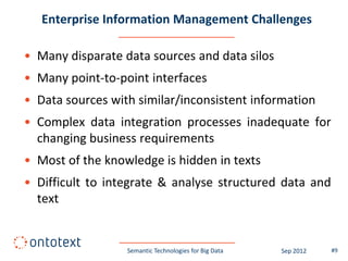 Enterprise Information Management Challenges

• Many disparate data sources and data silos
• Many point-to-point interfaces
• Data sources with similar/inconsistent information
• Complex data integration processes inadequate for
  changing business requirements
• Most of the knowledge is hidden in texts
• Difficult to integrate & analyse structured data and
  text


                  Semantic Technologies for Big Data   Sep 2012   #9
 