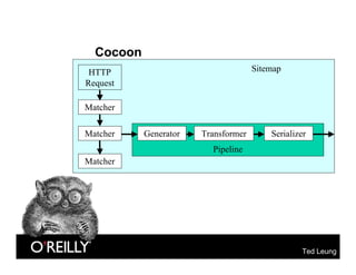 OSCON 2004: XML and Apache