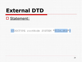 External DTD Statement: 