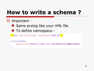 How to write a schema ? Important : Same prolog like your XML file To define namespace : 