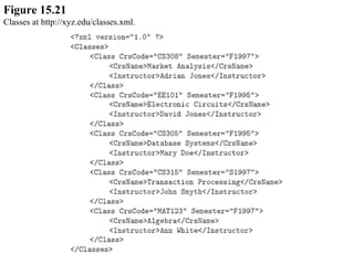 Figure 15.21
Classes at http://xyz.edu/classes.xml.
 