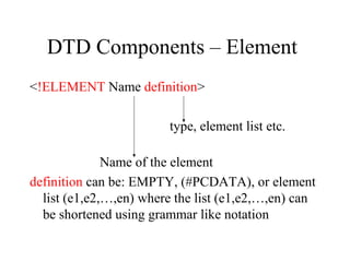 DTD Components – Element
<!ELEMENT Name definition>
type, element list etc.
Name of the element
definition can be: EMPTY, (#PCDATA), or element
list (e1,e2,…,en) where the list (e1,e2,…,en) can
be shortened using grammar like notation
 