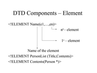 DTD Components – Element
<!ELEMENT Name(e1,…,en)>
nth
– element
1st
– element
Name of the element
<!ELEMENT PersonList (Title,Contents)>
<!ELEMENT Contents(Person *)>
 