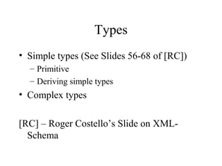 Types
• Simple types (See Slides 56-68 of [RC])
– Primitive
– Deriving simple types
• Complex types
[RC] – Roger Costello’s Slide on XML-
Schema
 