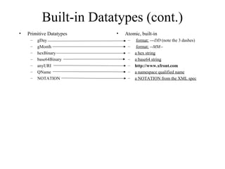 Built-in Datatypes (cont.)
• Primitive Datatypes
– gDay
– gMonth
– hexBinary
– base64Binary
– anyURI
– QName
– NOTATION
• Atomic, built-in
– format: ---DD (note the 3 dashes)
– format: --MM--
– a hex string
– a base64 string
– http://www.xfront.com
– a namespace qualified name
– a NOTATION from the XML spec
 