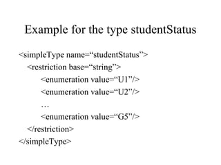 Example for the type studentStatus
<simpleType name=“studentStatus”>
<restriction base=“string”>
<enumeration value=“U1”/>
<enumeration value=“U2”/>
…
<enumeration value=“G5”/>
</restriction>
</simpleType>
 