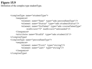 Figure 15.9
Definition of the complex type studentType.
 