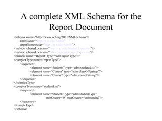 A complete XML Schema for the
Report Document
<schema xmlns=“http://www.w3.org/2001/XMLSchema”>
xmlns:adm=“http://xyz.edu/Admin”
targetNamespace=“http://xyz.edu/Admin”>
<include schemaLocation=“http://xyz.edu/StudentTypes.xsd”/>
<include schemaLocation=“http://xyz.edu/CourseTypes.xsd”/>
<element name=“Report” type=“adm:reportType”/>
<complexType name=“reportType”>
<sequence>
<element name=“Students” type=“adm:studentList”/>
<element name=“Classes” type=“adm:classOfferrings”/>
<element name=“Course” type=“adm:couseCatalog”/>
</sequence>
</complexType>
<complexType name=“studentList”>
<sequence>
<element name=“Student> type=“adm:studentType”
minOccurs=“0” maxOccurs=“unbounded”/>
</sequence>
</compleType>
</schema>
 