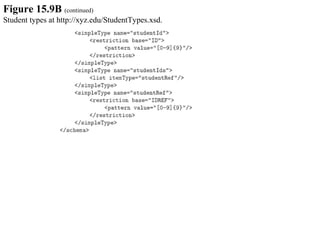 Figure 15.9B (continued)
Student types at http://xyz.edu/StudentTypes.xsd.
 