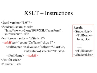 XSLT – Instructions
<?xml version=“1.0”?>
<StudentList xmlns:xsl=
“http://www.w3.org/1999/XSL/Transform”
xsl:version=“1.0”>
<xsl:for-each select= “//Student”>
<xsl:if test=“count (CrsTaken) > 1”>
<FullName> <xsl:value-of select=“*/Last”/>,
<xsl:value-of select=“*/First”/>
</FullName> </xsl:if>
</xsl:for-each>
</StudentList >
Result:
<StudentList>
<FullName>
John, Doe
…..
…..
</FullName>
</StudentList>
 