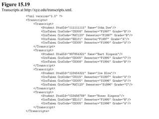 Figure 15.19
Transcripts at http://xyz.edu/transcripts.xml.
 