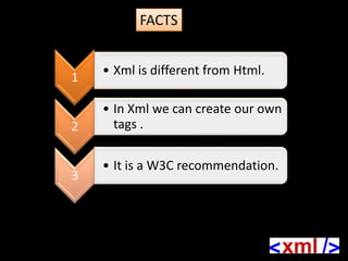 FACTS


    • Xml is different from Html.
1

    • In Xml we can create our own
2     tags .

    • It is a W3C recommendation.
3
 