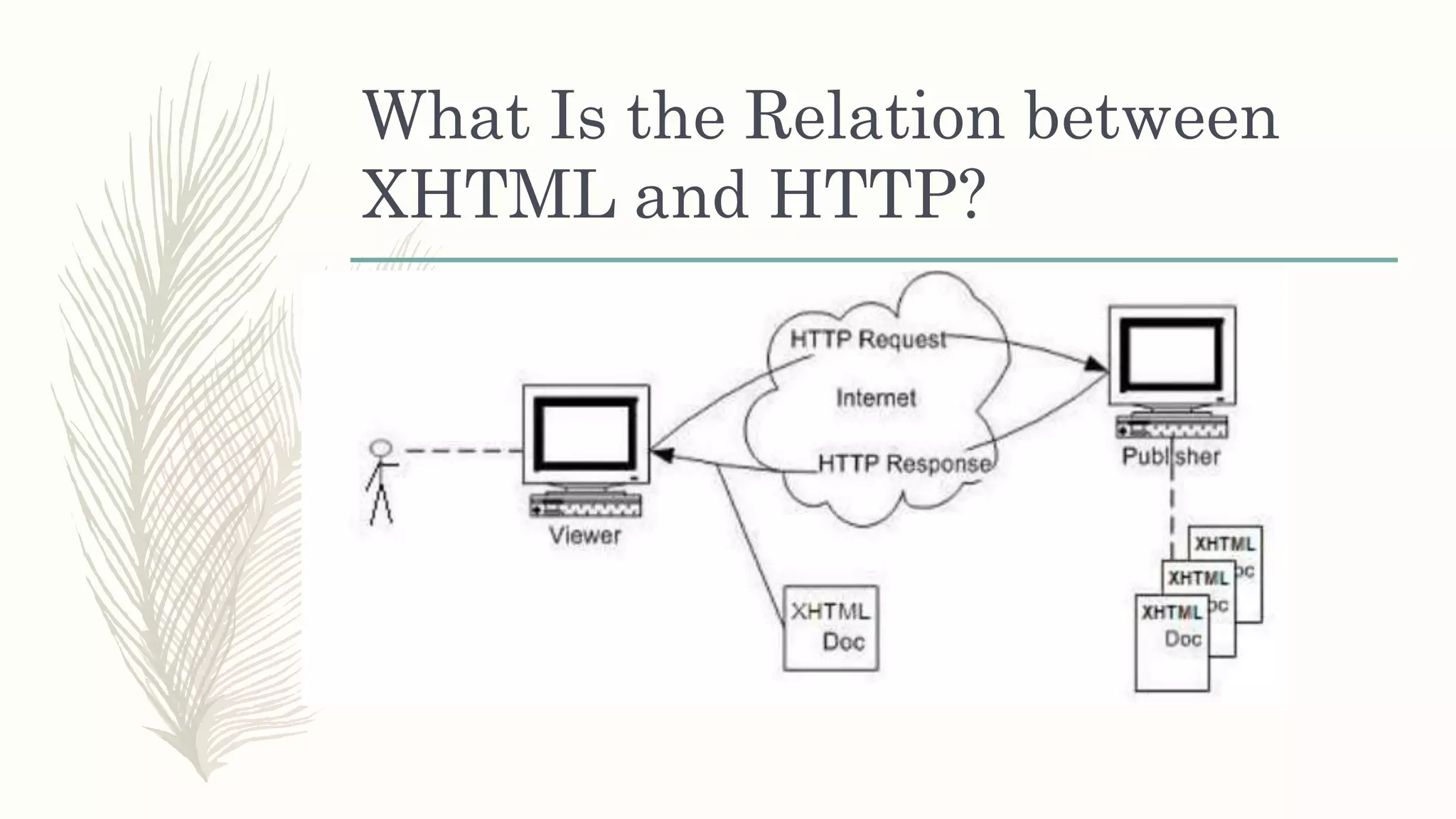 What Is the Relation between
XHTML and HTTP?
 