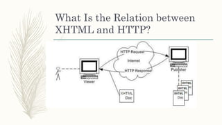 xml and xhtml.pptx