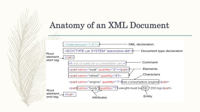 xml and xhtml.pptx