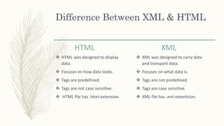Difference Between XML & HTML
HTML
 HTML was designed to display
data.
 Focuses on how data looks.
 Tags are predefined...