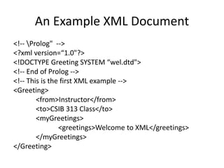 An Example XML Document
<!-- Prolog" -->
<?xml version=“1.0"?>
<!DOCTYPE Greeting SYSTEM “wel.dtd">
<!-- End of Prolog -->
<!-- This is the first XML example -->
<Greeting>
<from>Instructor</from>
<to>CSIB 313 Class</to>
<myGreetings>
<greetings>Welcome to XML</greetings>
</myGreetings>
</Greeting>
 