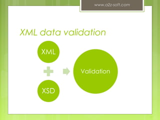 XML data validation
www.a2z-soft.com
13
 