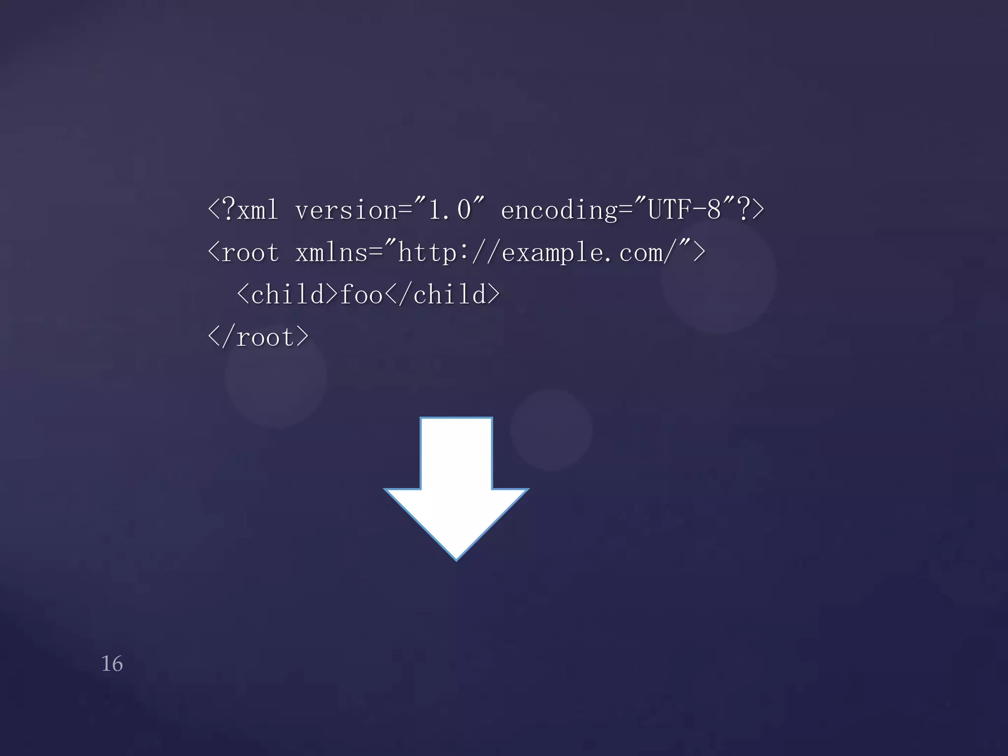 <?xml version="1.0" encoding="UTF-8"?>
<root xmlns="http://example.com/">
<child>foo</child>
</root>
 