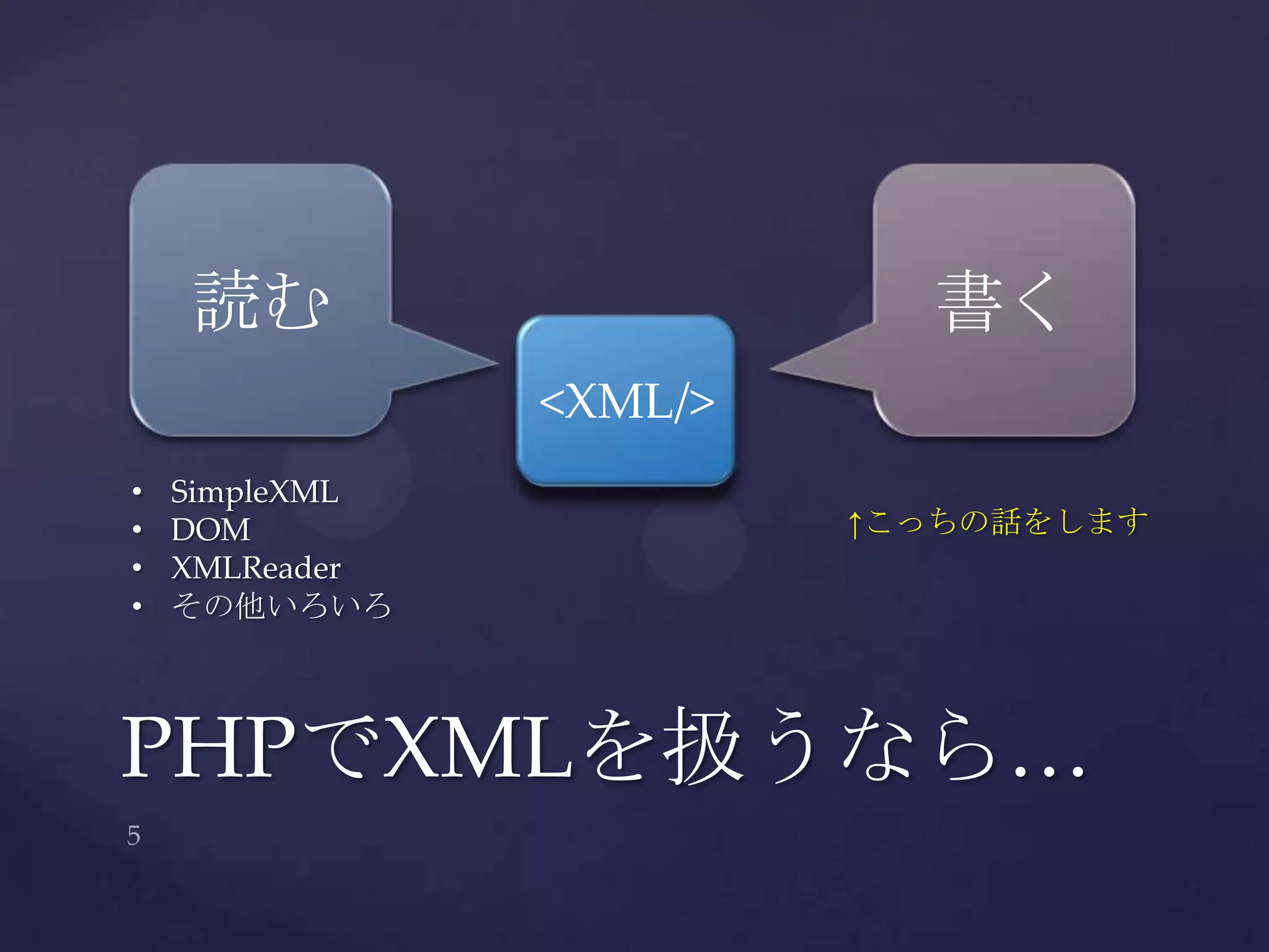 PHPでXMLを扱うなら…
<XML/>
読む 書く
• SimpleXML
• DOM
• XMLReader
• その他いろいろ
↑こっちの話をします
 
