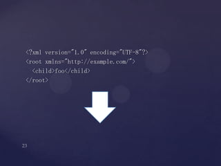 <?xml version="1.0" encoding="UTF-8"?>
<root xmlns="http://example.com/">
<child>foo</child>
</root>
 