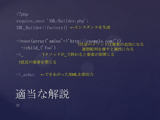 適当な解説
<?php
require_once 'XML/Builder.php';
XML_Builder::factory()
->root(array('xmlns'=>'http://example.com/'))
->child_('foo')
->_
->_echo;
←インスタンスを生成
↑任意のメソッドは要素の追加になる
連想配列を渡すと属性になる
↑メソッドが_で終わると要素が即閉じる
←できあがったXMLを即出力
↑直近の要素を閉じる
 
