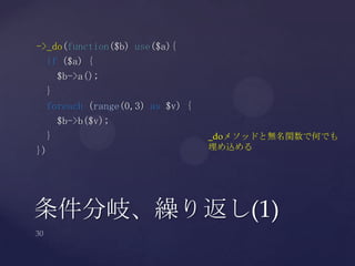条件分岐、繰り返し(1)
->_do(function($b) use($a){
if ($a) {
$b->a();
}
foreach (range(0,3) as $v) {
$b->b($v);
}
})
_doメソッドと無名関数で何でも
埋め込める
 
