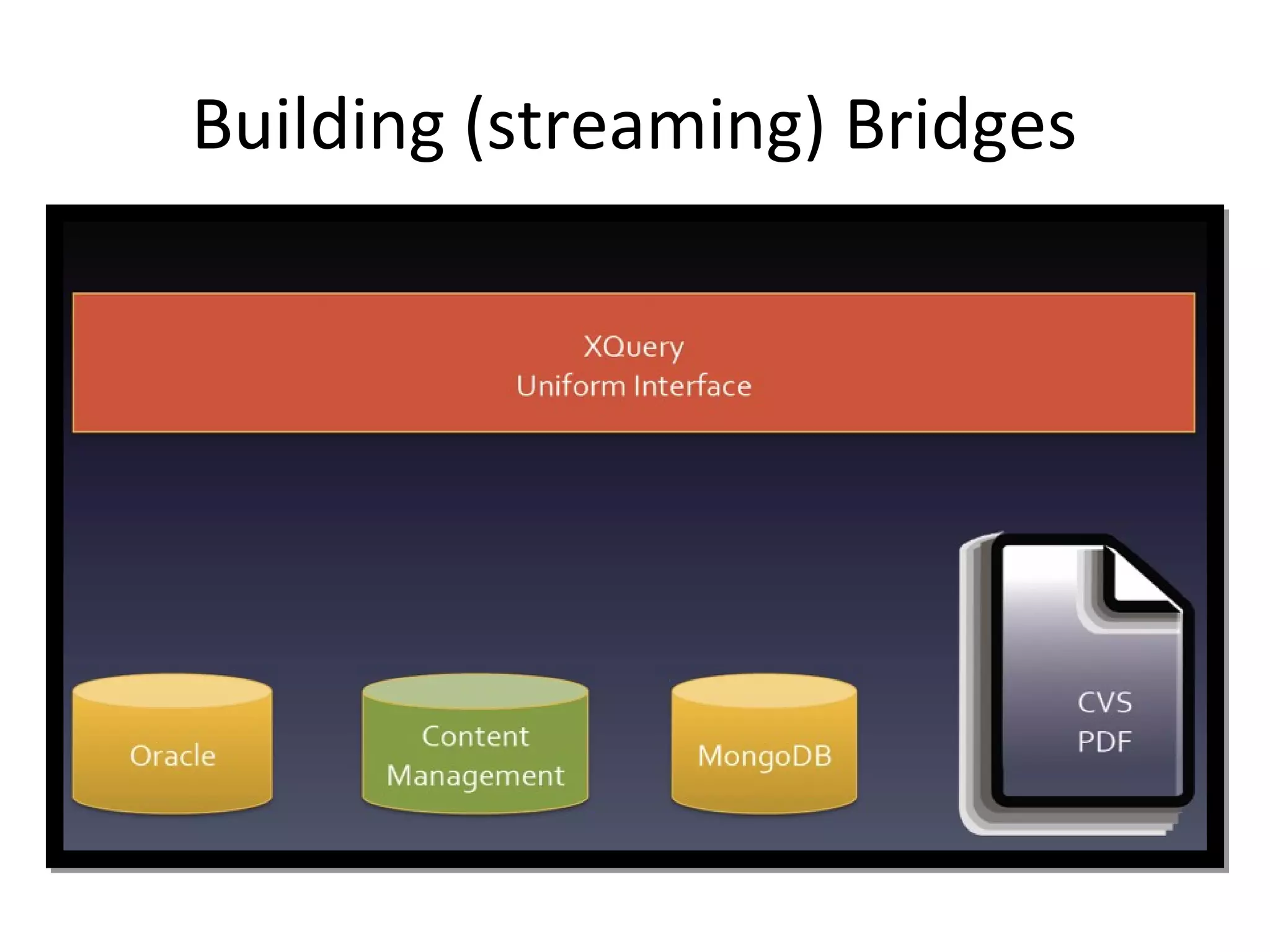 Building (streaming) Bridges

 