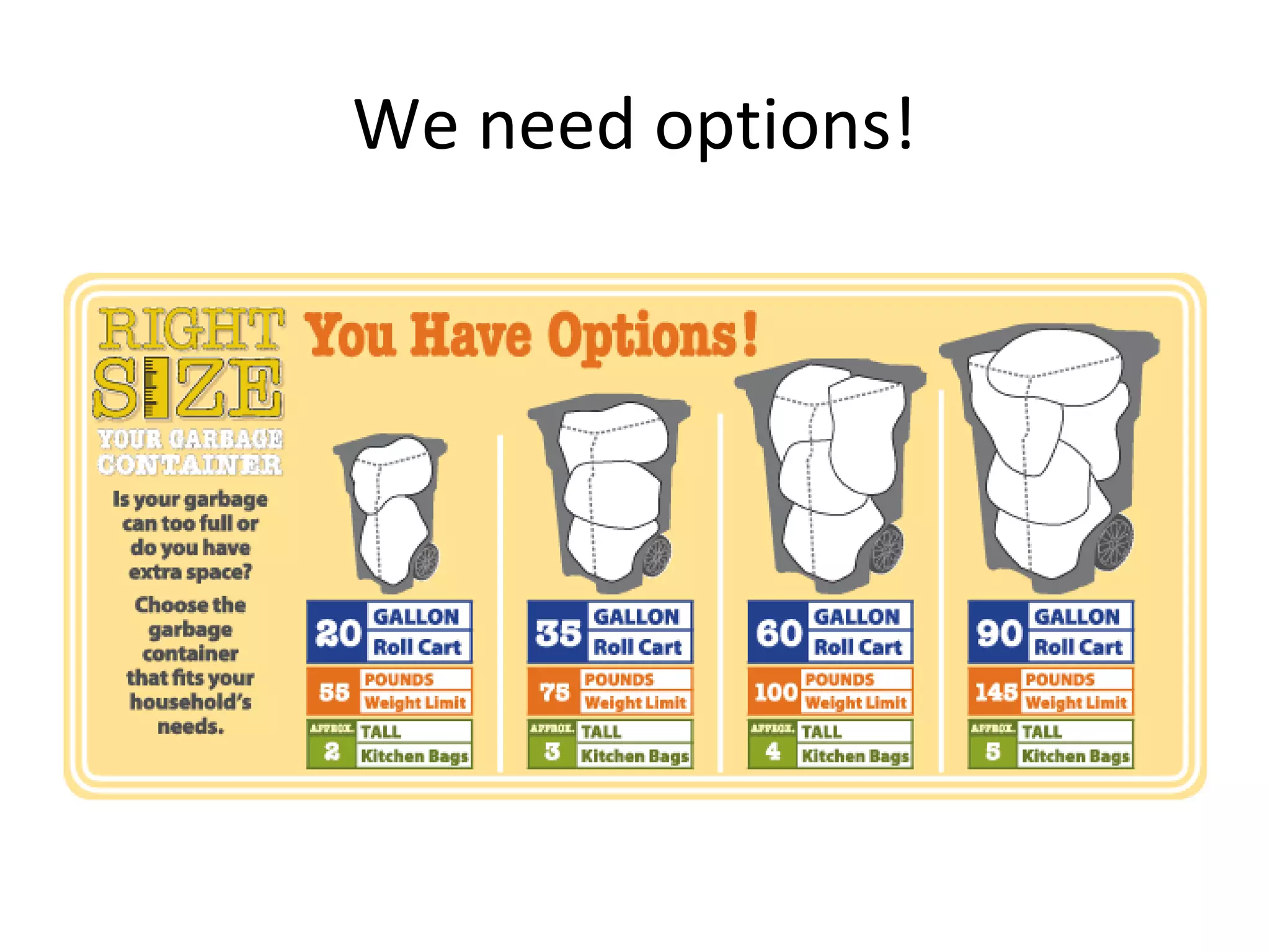 We need options!

 
