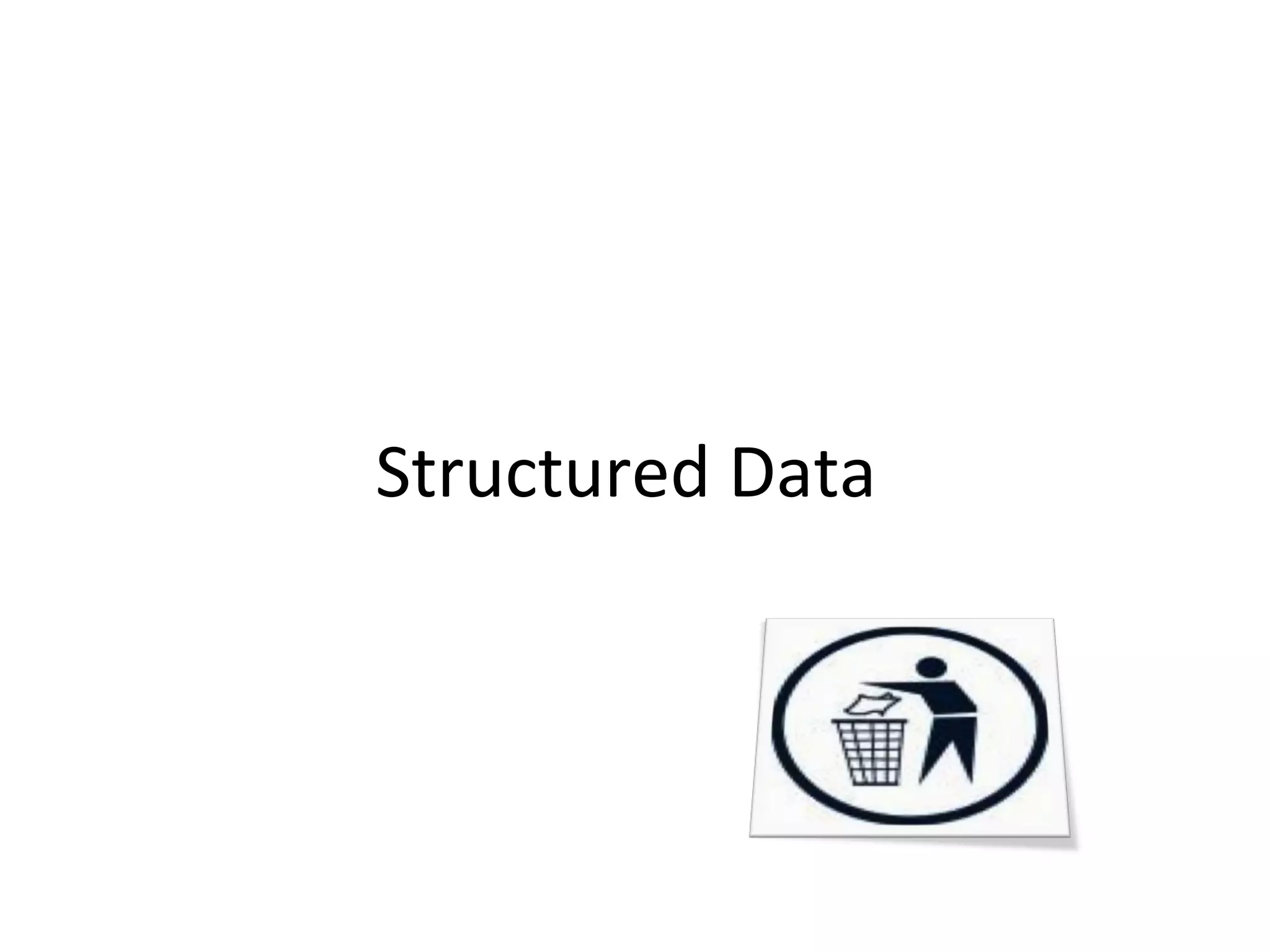 Structured Data

 