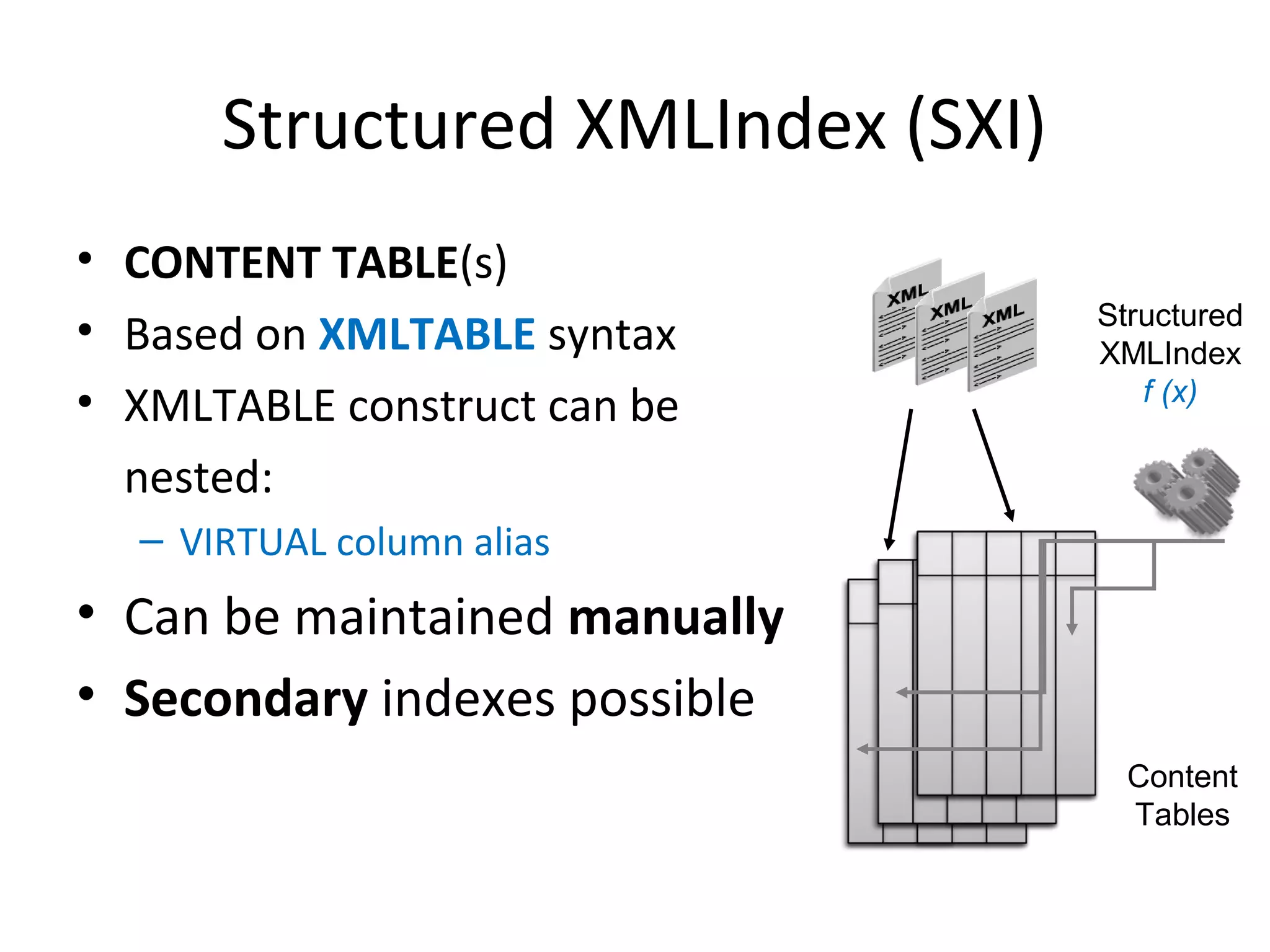 Structured XMLIndex (SXI)
• CONTENT TABLE(s)
• Based on XMLTABLE syntax
• XMLTABLE construct can be
nested:

Structured
XMLIndex
f (x)

– VIRTUAL column alias

• Can be maintained manually
• Secondary indexes possible
Content
Tables

 
