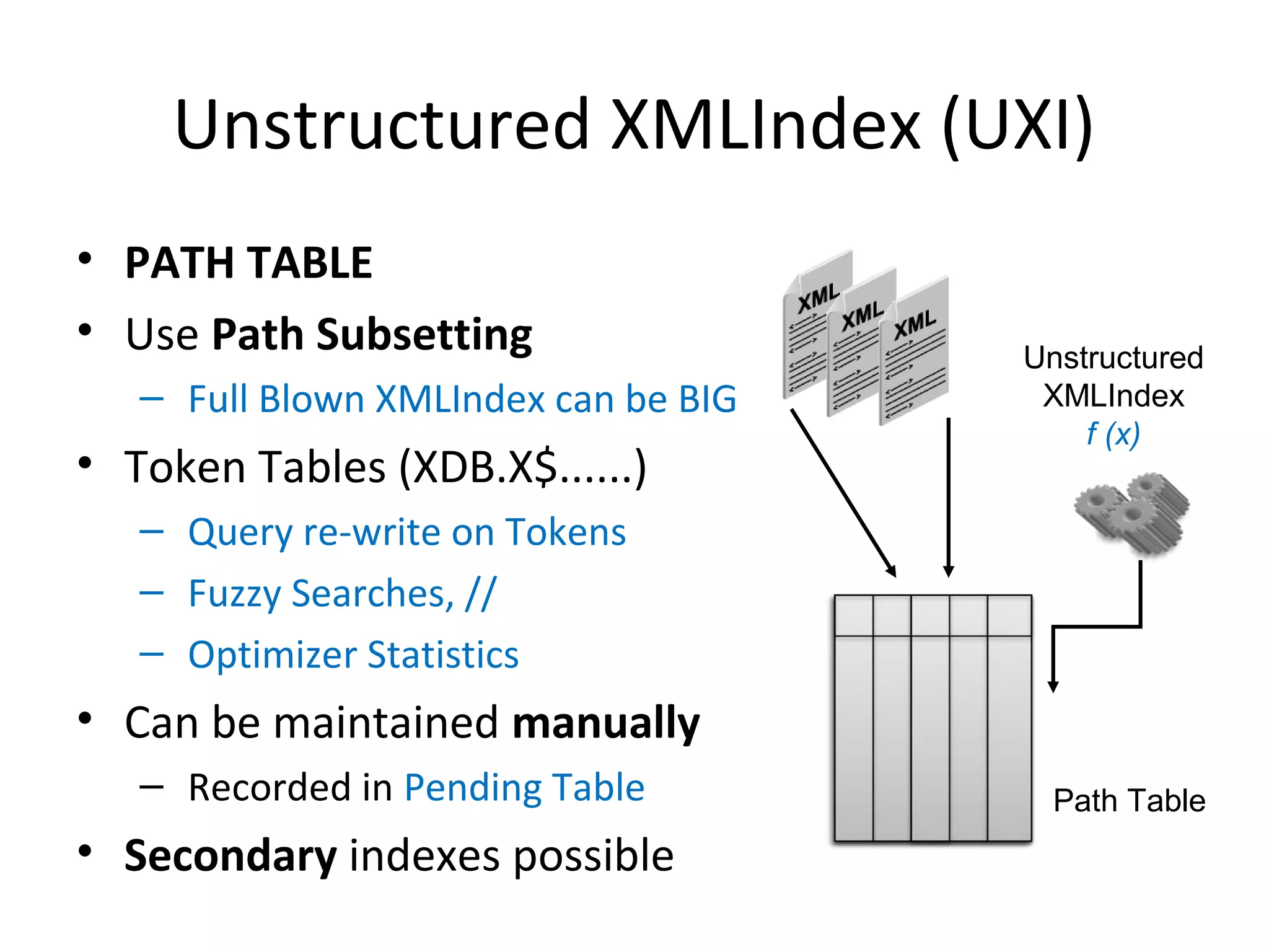 Unstructured XMLIndex (UXI)
• PATH TABLE
• Use Path Subsetting
– Full Blown XMLIndex can be BIG

• Token Tables (XDB.X$......)

Unstructured
XMLIndex
f (x)

– Query re-write on Tokens
– Fuzzy Searches, //
– Optimizer Statistics

• Can be maintained manually
– Recorded in Pending Table

• Secondary indexes possible

Path Table

 