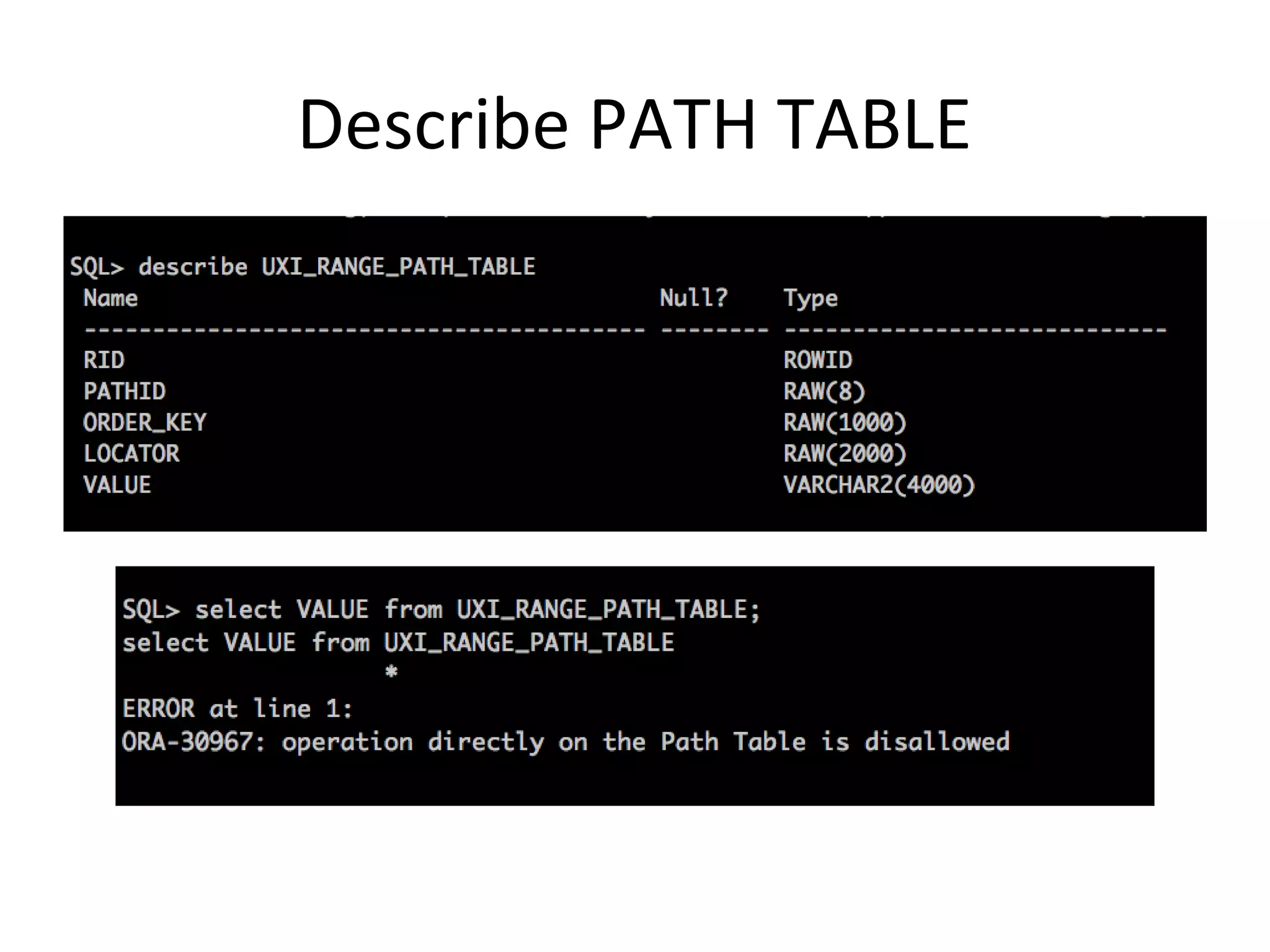 Describe PATH TABLE

 